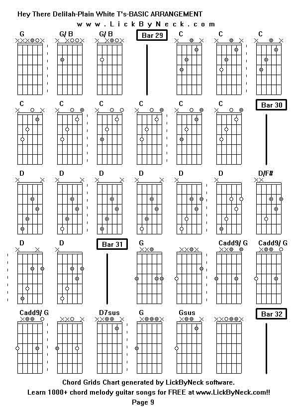 Chord Grids Chart of chord melody fingerstyle guitar song-Hey There Delilah-Plain White T's-BASIC ARRANGEMENT,generated by LickByNeck software.